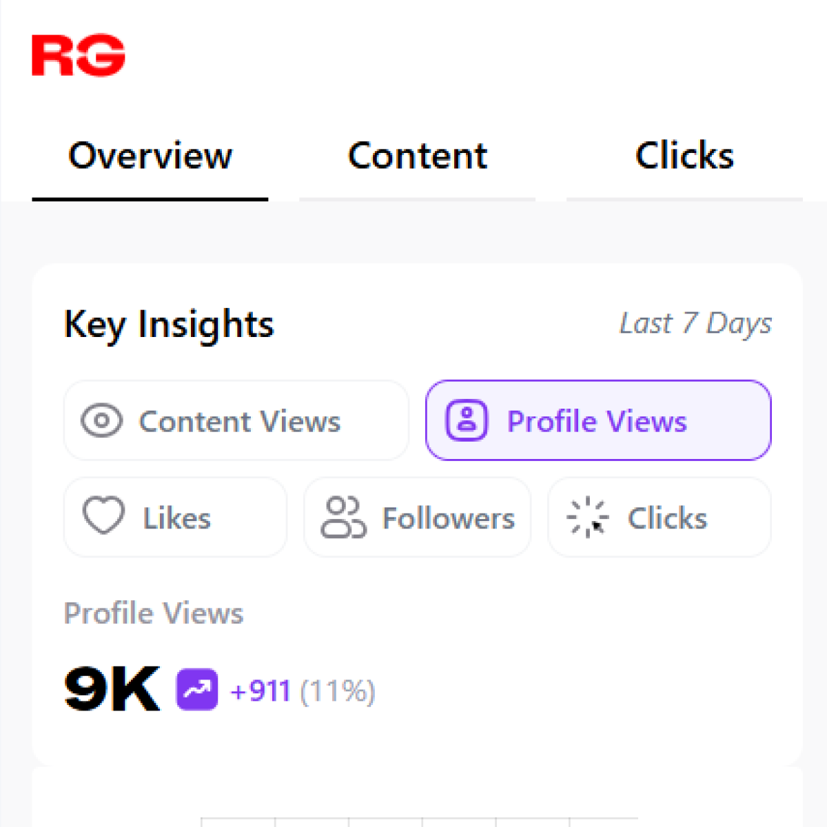 Introducing RedGIFs Studio: Made for Creators